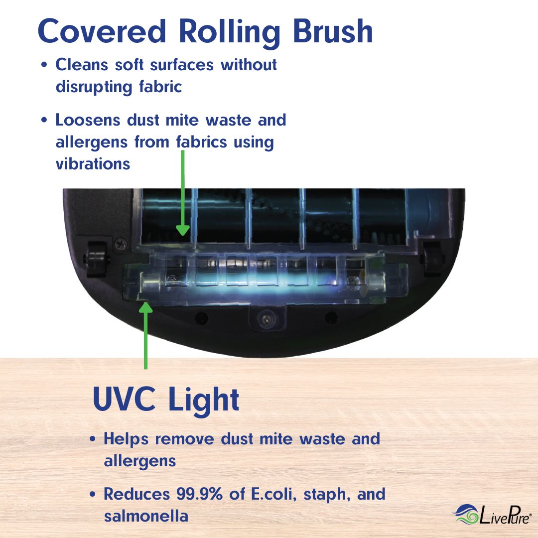 Ultramite UVC Dust Mite HEPA Vacuum & Fabric Sanitizer LP5000DMVC