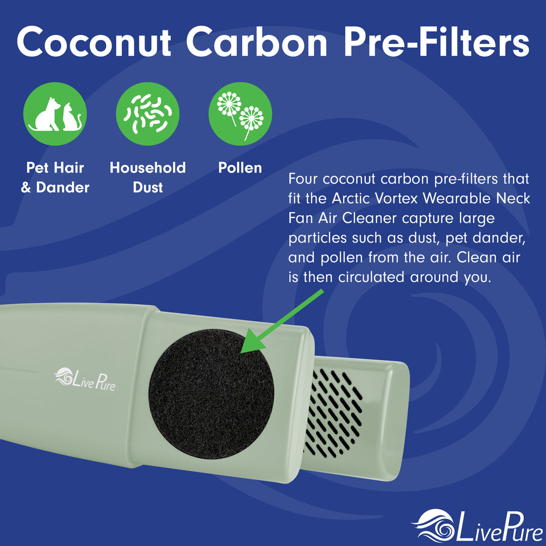 LP1000FAN Pre-Filter Pack, LP-PF1000