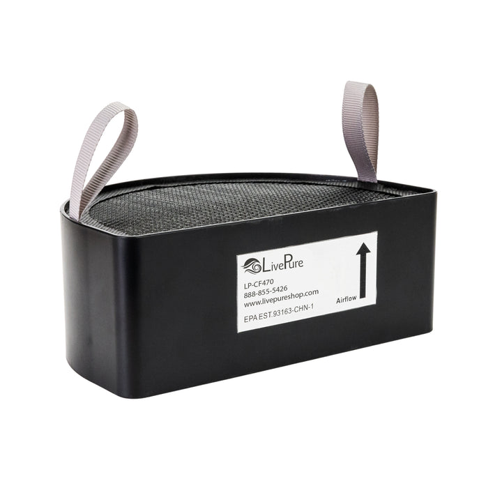Replacement Granular Carbon Filter for LP470THP True HEPA Air Purifier w/Granular Carbon Insert LP-CF470