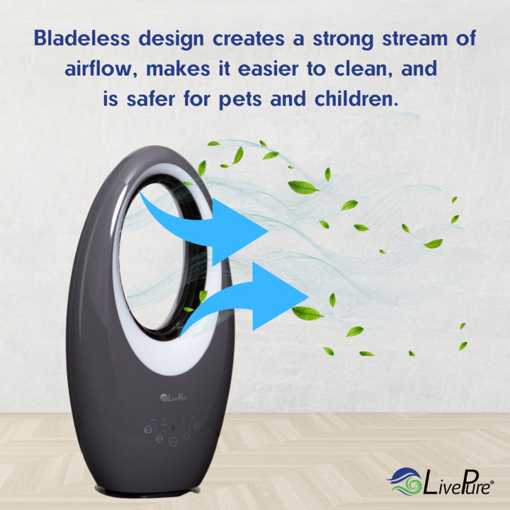 Oscillating Bladeless Fan with Filter & Aroma Tray LP1800FAPA