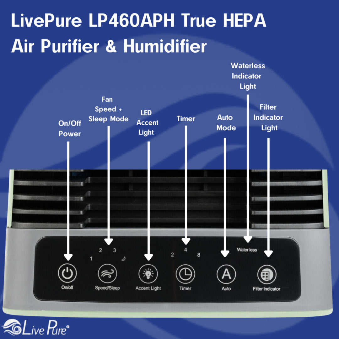 True HEPA Air Purifier & Humidifier LP460APH