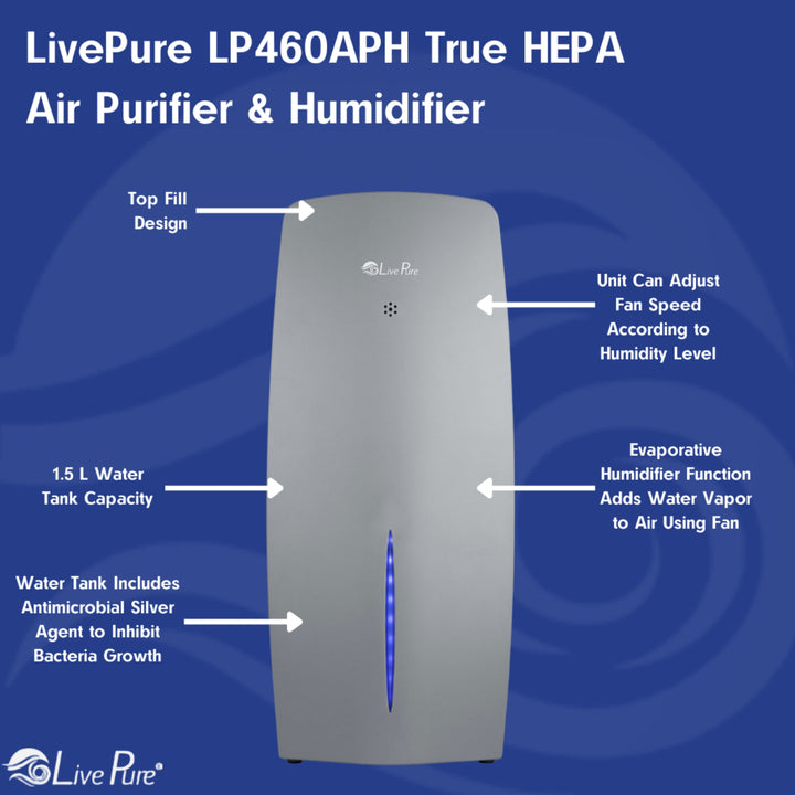 True HEPA Air Purifier & Humidifier LP460APH