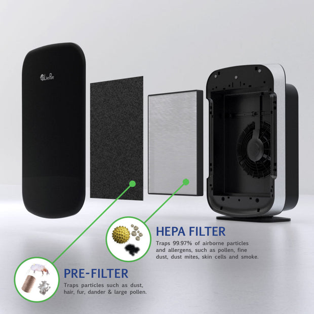 LivePure Aspen Series Air Purifier True HEPA Filter and CocoCarbon Pre-Filter Graphic