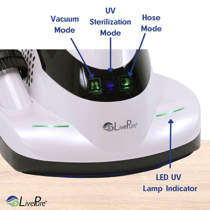 LivePure Ultramite UVC Dust Mite HEPA Vacuum & Fabric Sanitizer, LP5000DMVC