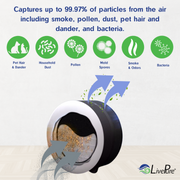 LivePure Capri Series True HEPA Tabletop Air Purifier LP150THP