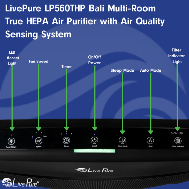 LivePure Bali Series Multi-Room True HEPA Air Purifier with Air Quality Sensing System