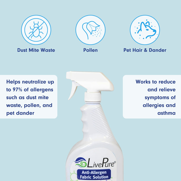 Anti-Allergen Fabric Sprays