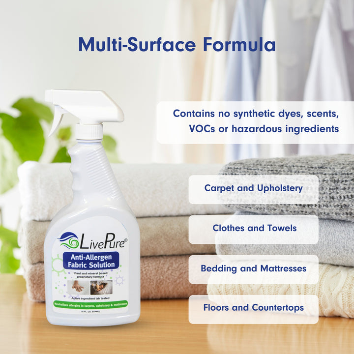 Anti-Allergen Fabric Sprays
