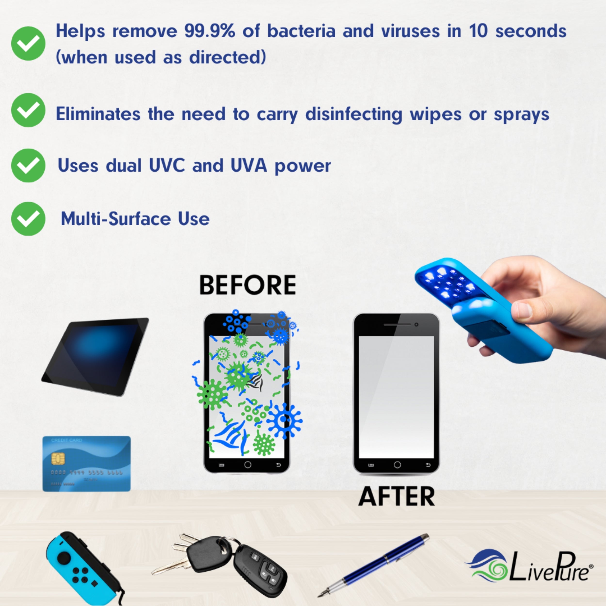Handheld Portable UV-Sanitizer | LivePure