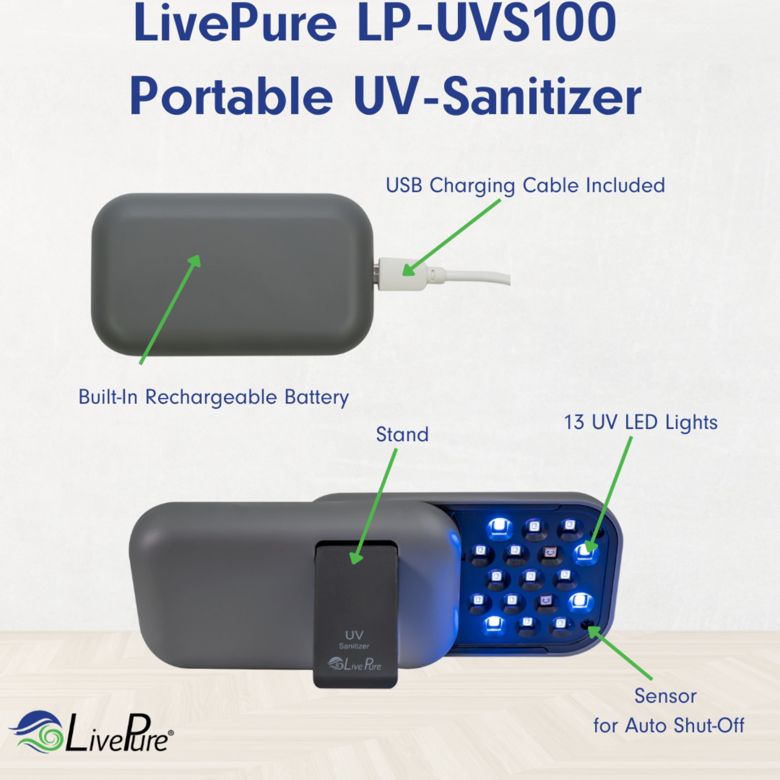 Handheld Portable UV-Sanitizer | LivePure
