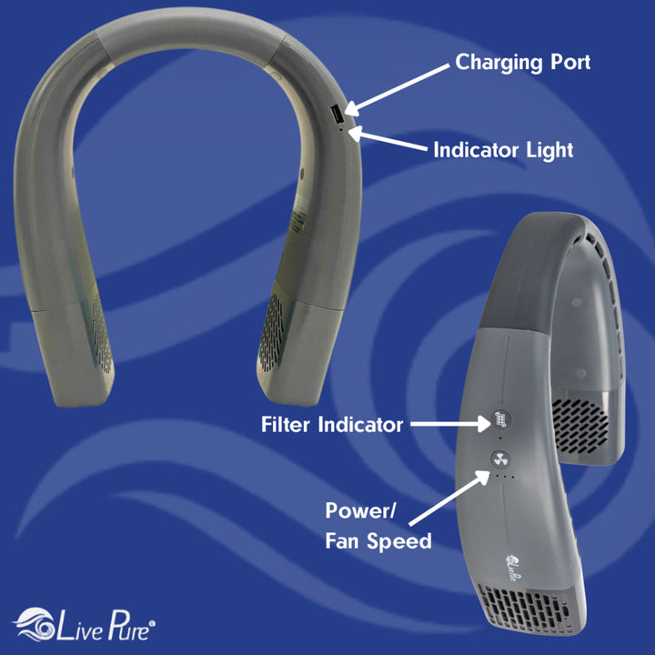 LivePure Arctic Vortex Wearable Neck Fan Air Cleaner