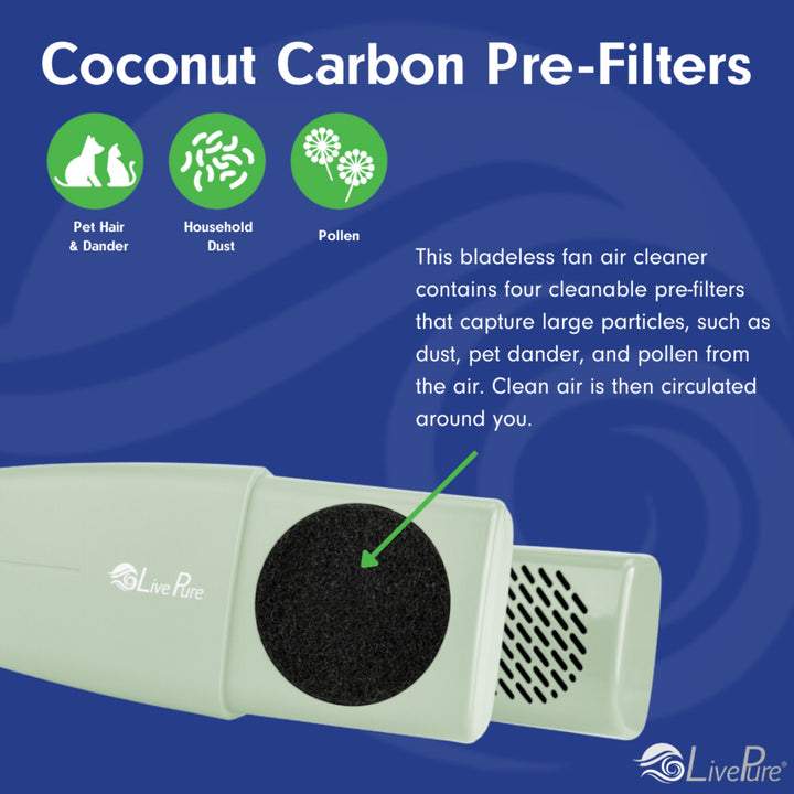 LP1000FAN Pre-Filter Pack, LP-PF1000