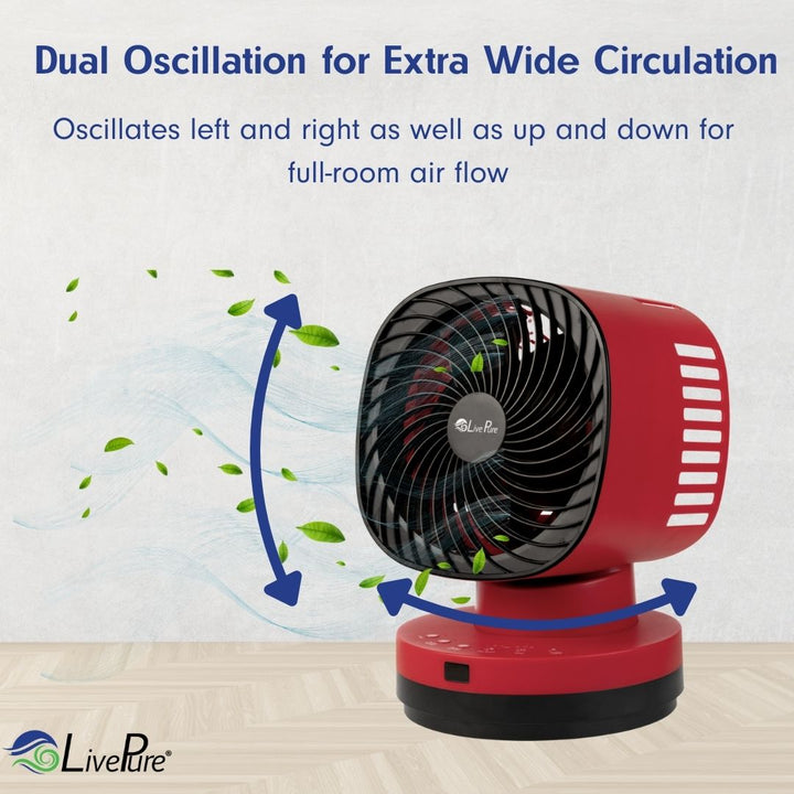 LivePure Orbital Oscillating Fan