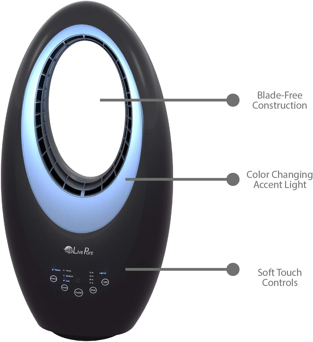 LivePure Oscillating Bladeless Vortex Fan