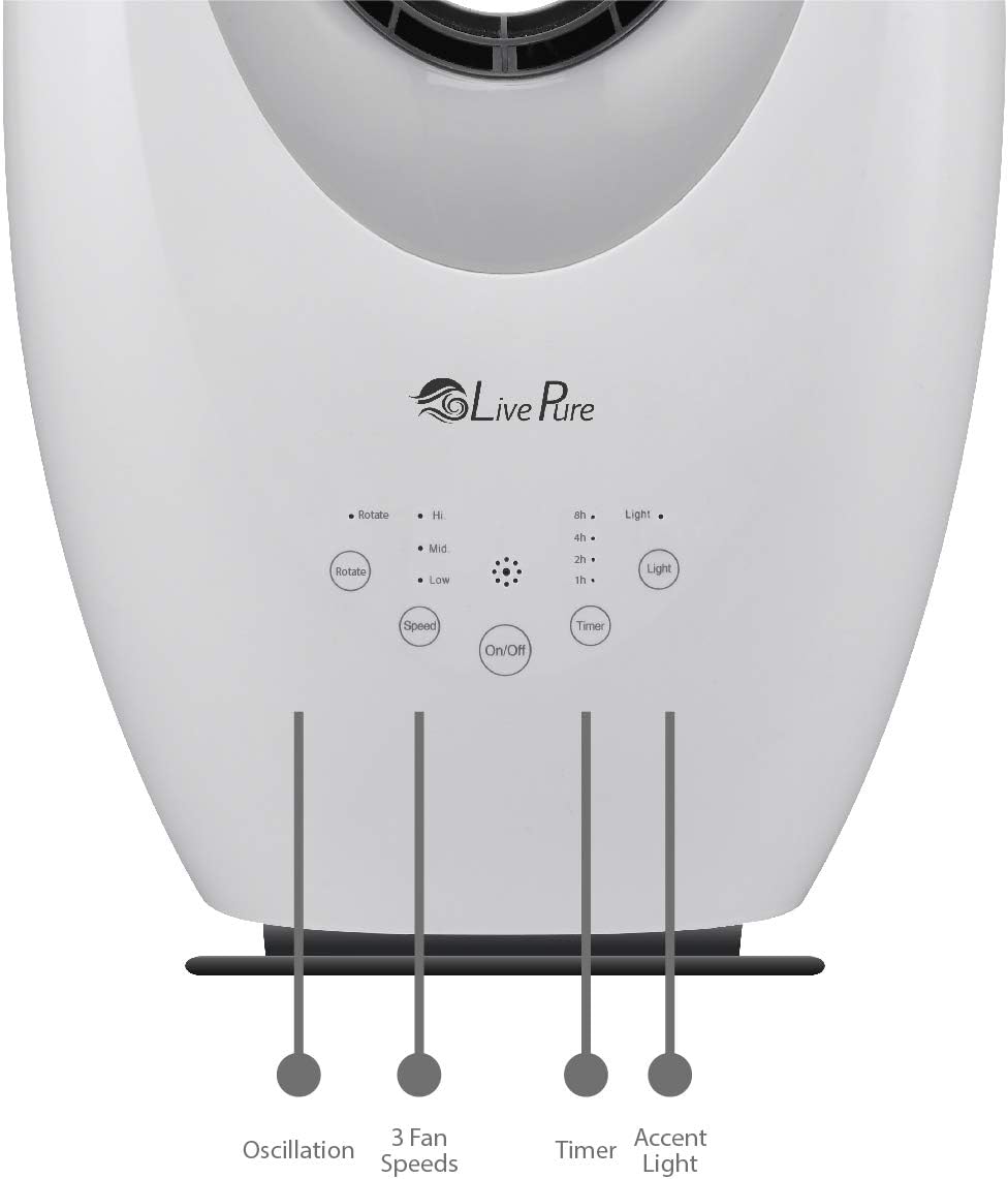 LivePure Oscillating Bladeless Vortex Fan