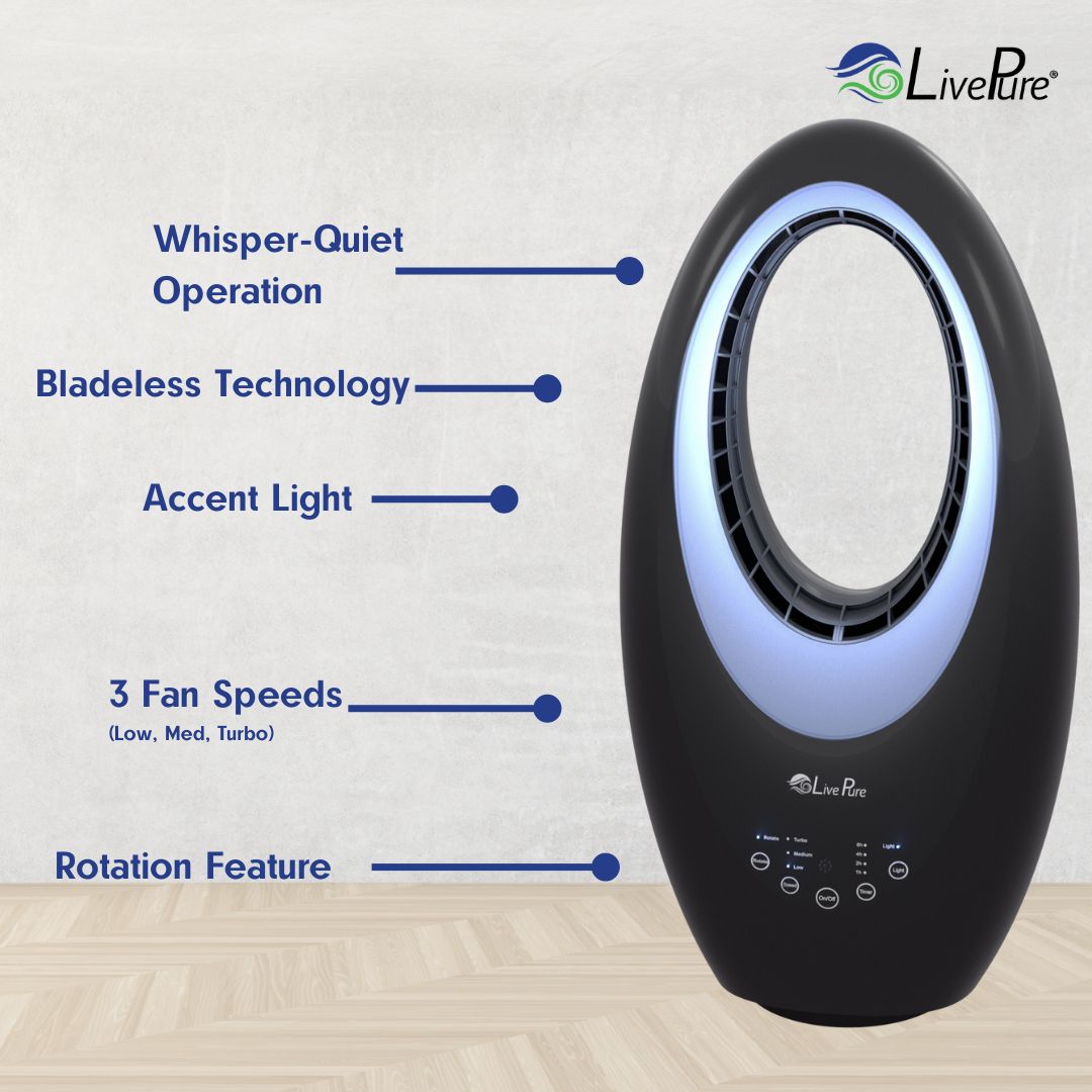 LivePure Oscillating Bladeless Vortex Fan