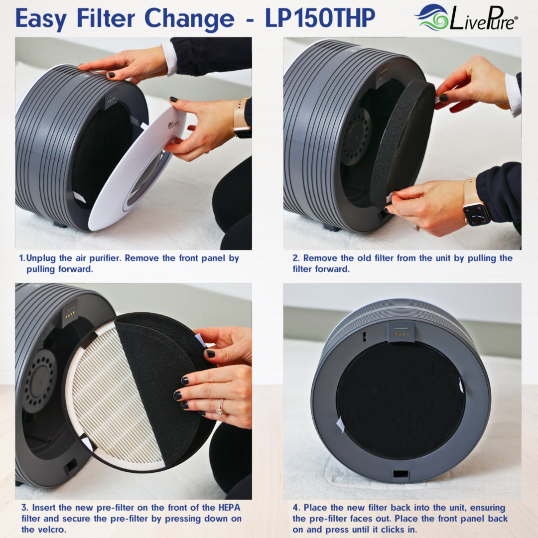 LivePure air purifier filter replacement steps