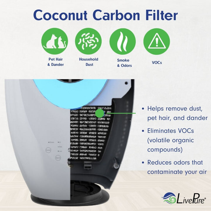 LivePure Bladeless Auto-Duster, Oscillating Fan w/Filter, LP1700FAP