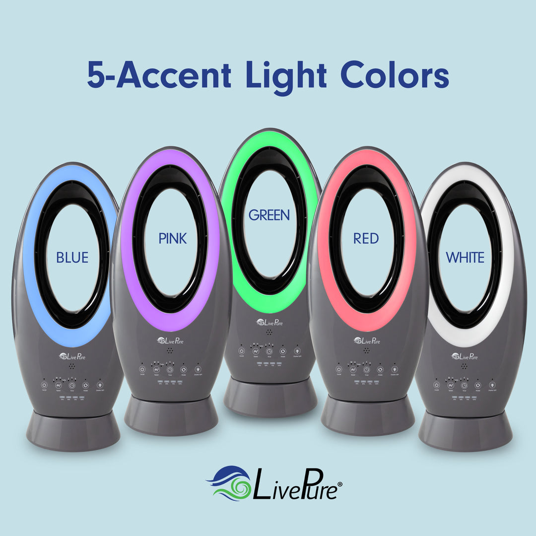 Bladeless Rechargeable Indoor/Outdoor  Fan LP1780FAN
