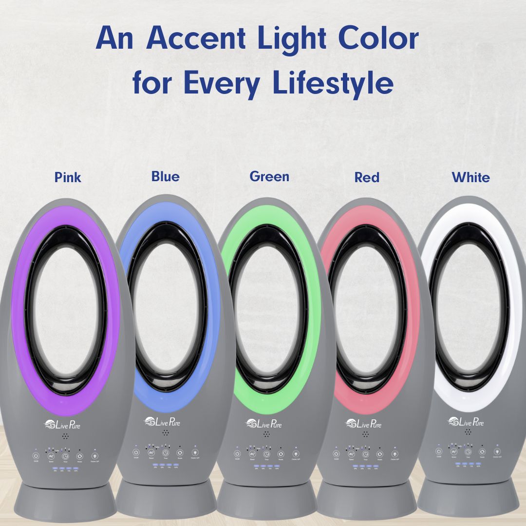 Bladeless Rechargeable Indoor/Outdoor  Fan LP1780FAN
