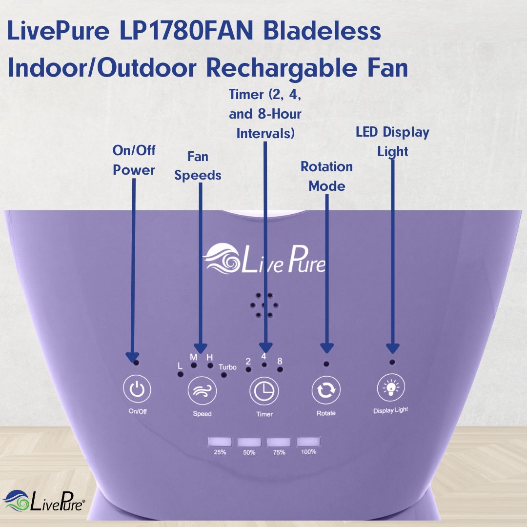 LivePure Bladeless Indoor/Outdoor Rechargeable Fan