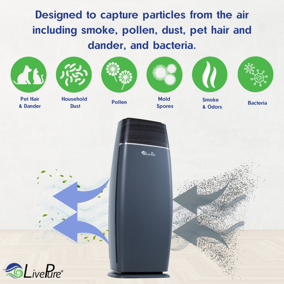 LivePure Sierra Series True HEPA Digital Tall Tower Air Purifier