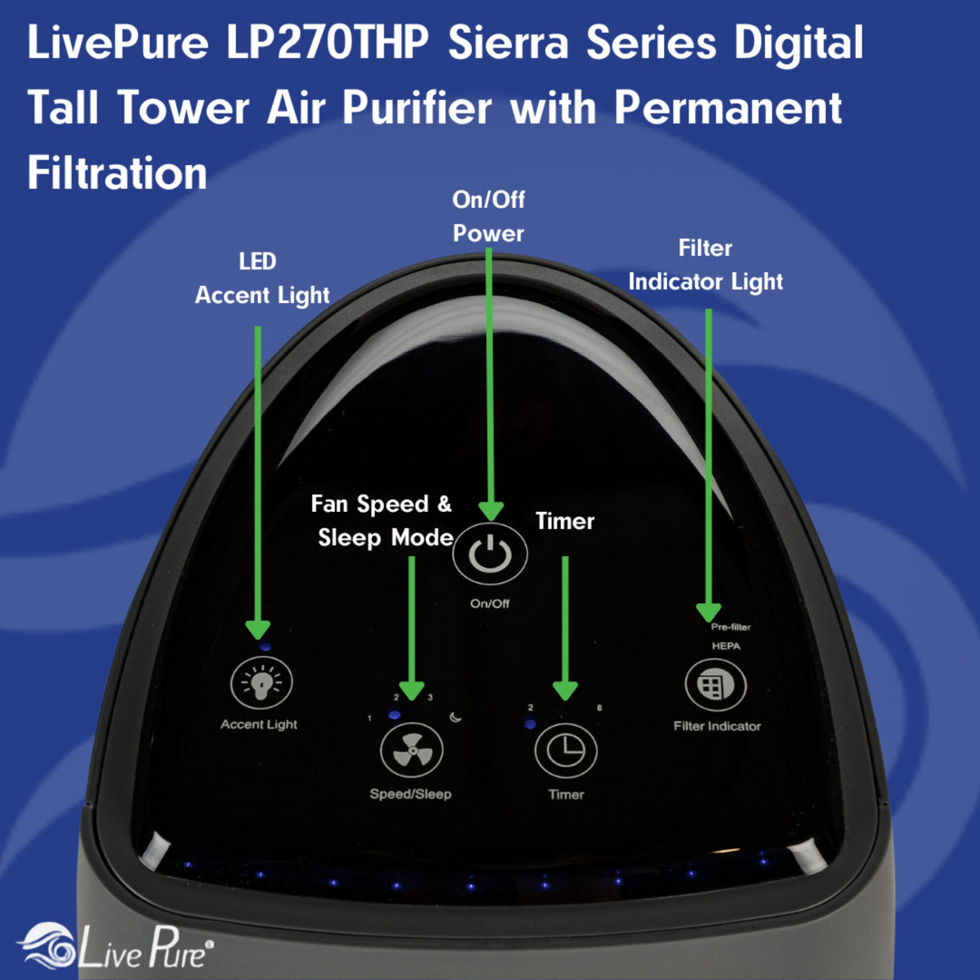 LivePure Sierra Series Digital Tall Tower Air Purifier with Permanent Filtration