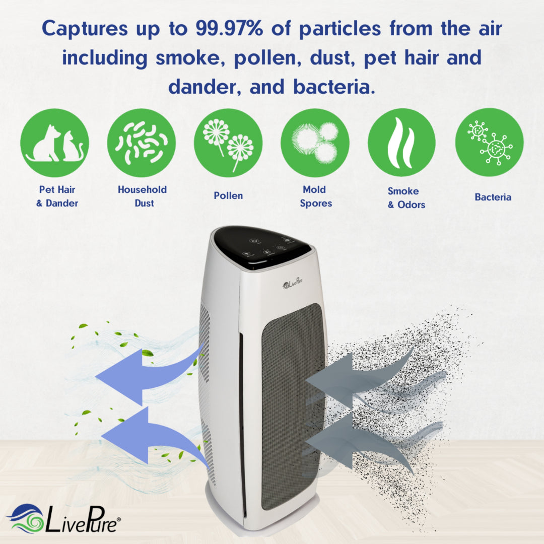 LivePure Sierra Series Digital Tall Tower Air Purifier with Permanent Filtration