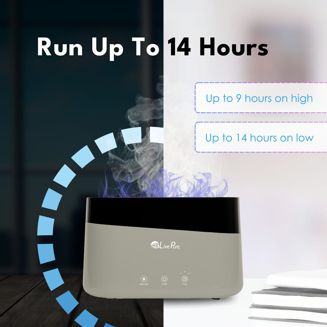 Aqua Flame Ultrasonic .75L / 0.20 Gal  Humidifier LP350HUM