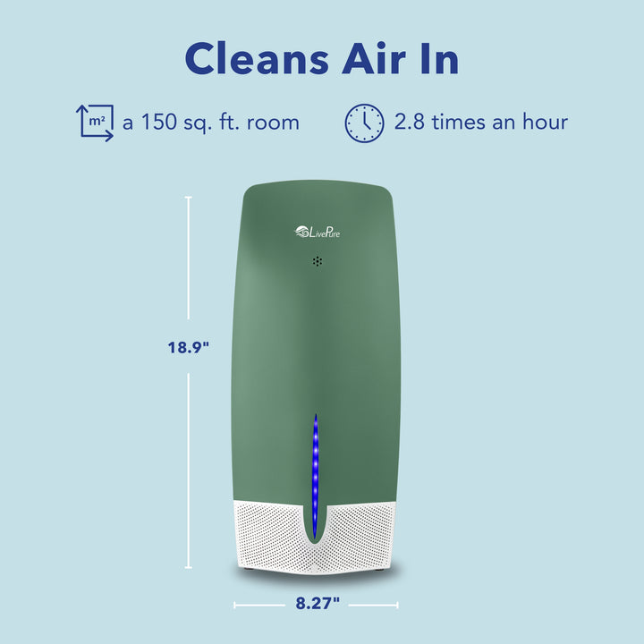 LivePure True HEPA Air Purifier w/Granular Carbon Insert, LP470THP