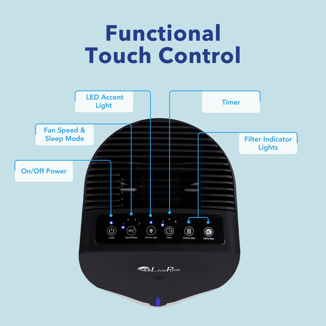 LivePure True HEPA Air Purifier w/Granular Carbon Insert, LP470THP
