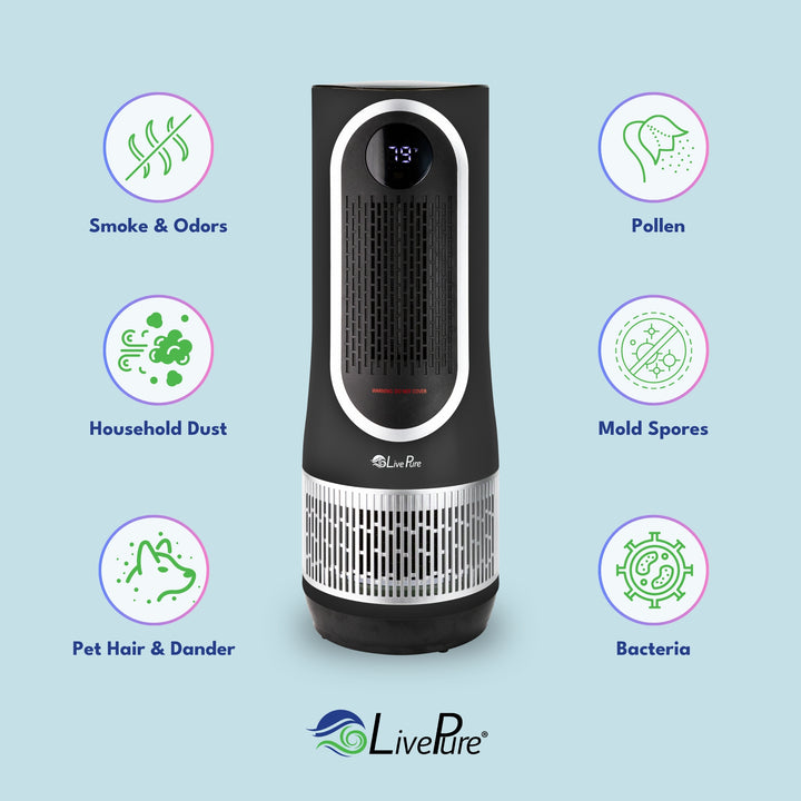 3-in-1 Clean Heat Air Purifier/Heater LP500APHTR