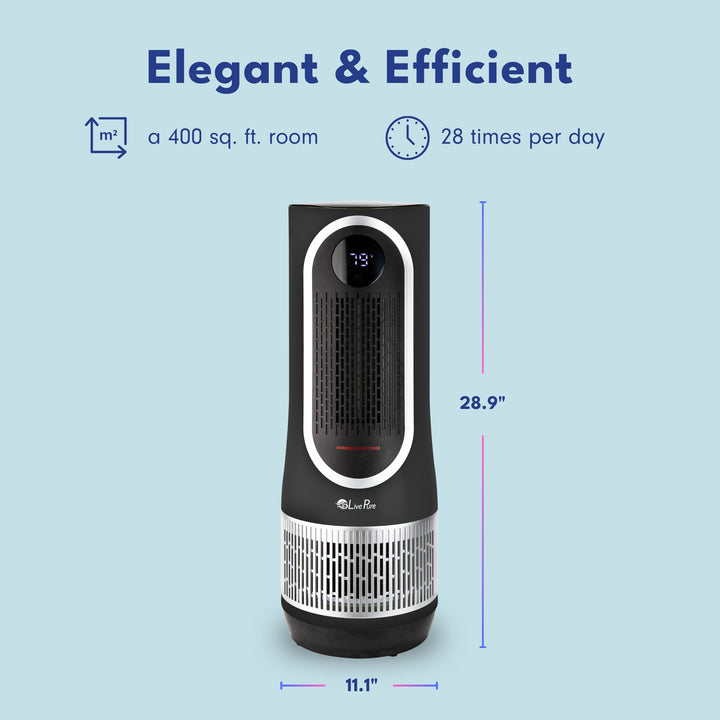 3-in-1 Clean Heat Air Purifier/Heater LP500APHTR