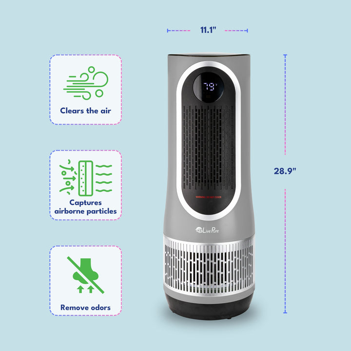 3-in-1 Clean Heat Air Purifier/Heater LP500APHTR