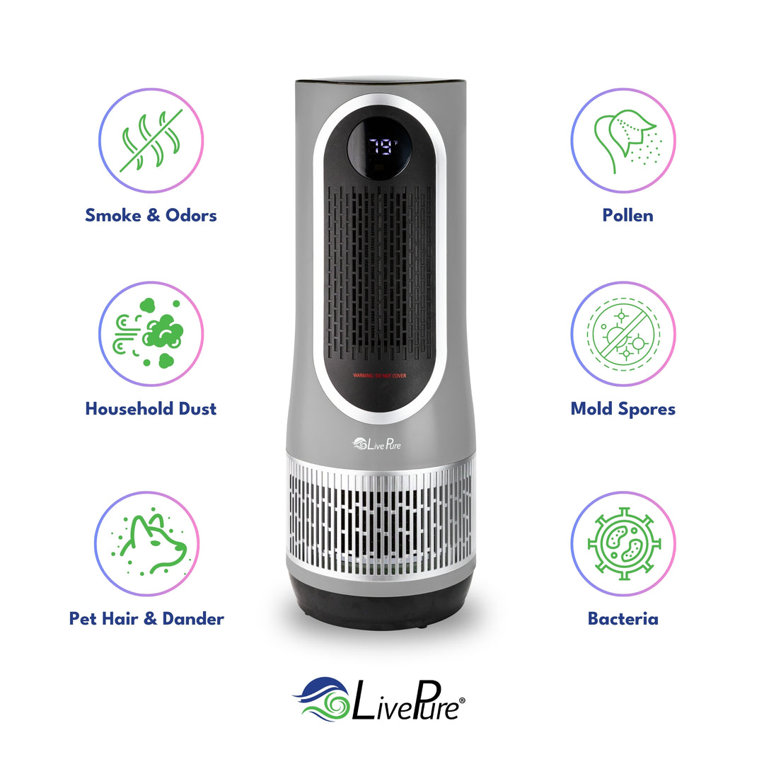 3-in-1 Clean Heat Air Purifier/Heater LP500APHTR