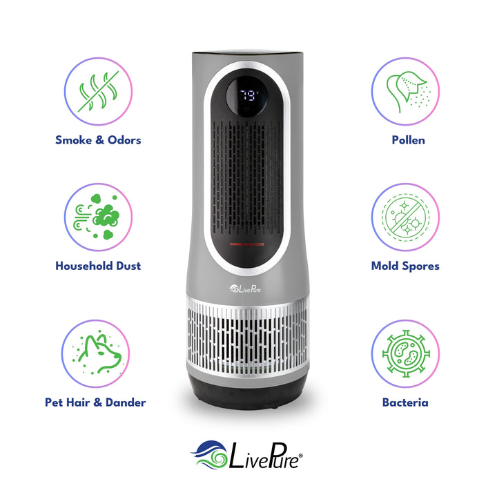 3-in-1 Clean Heat Air Purifier/Heater LP500APHTR