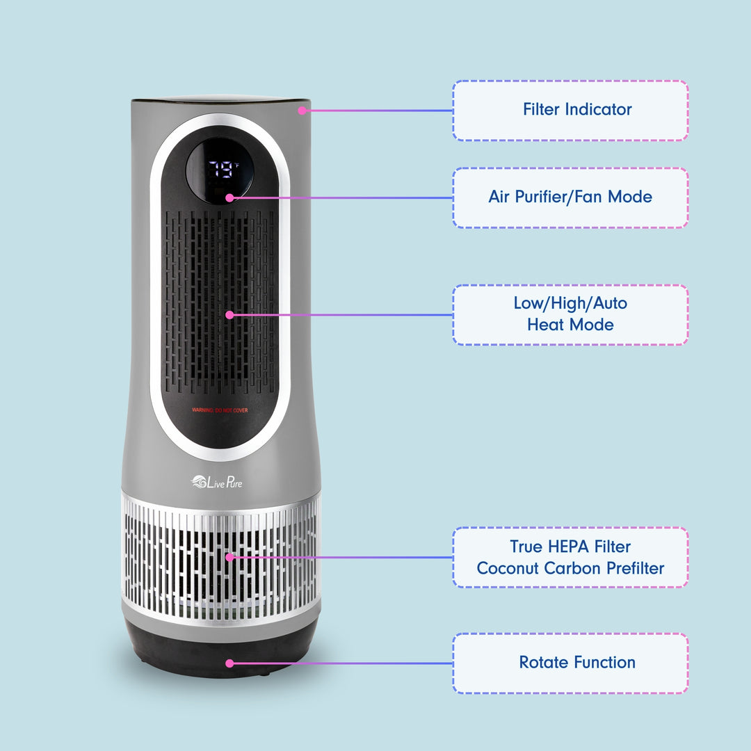 3-in-1 Clean Heat Air Purifier/Heater LP500APHTR