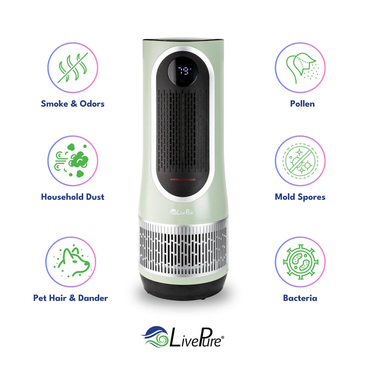 3-in-1 Clean Heat Air Purifier/Heater LP500APHTR