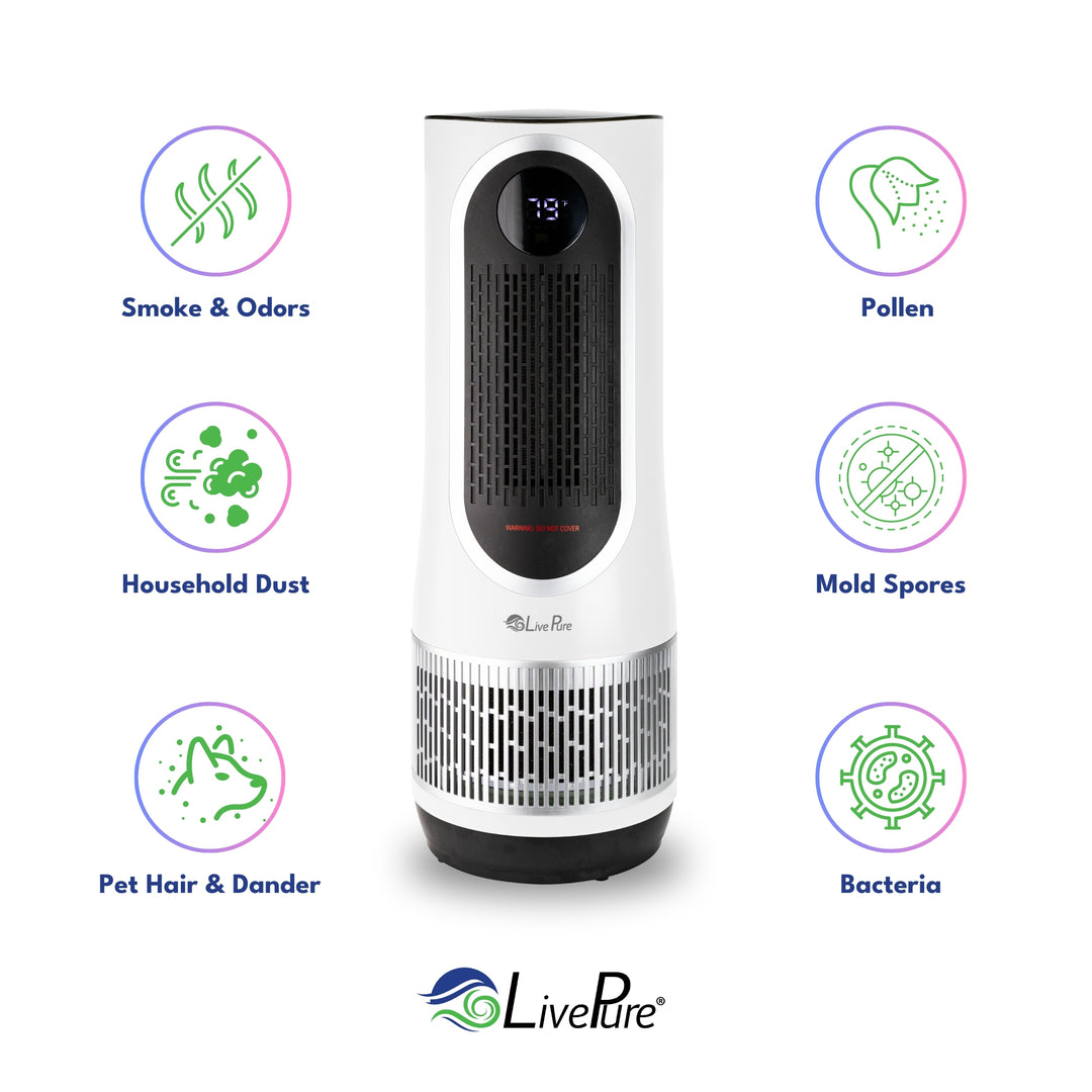 3-in-1 Clean Heat Air Purifier/Heater LP500APHTR