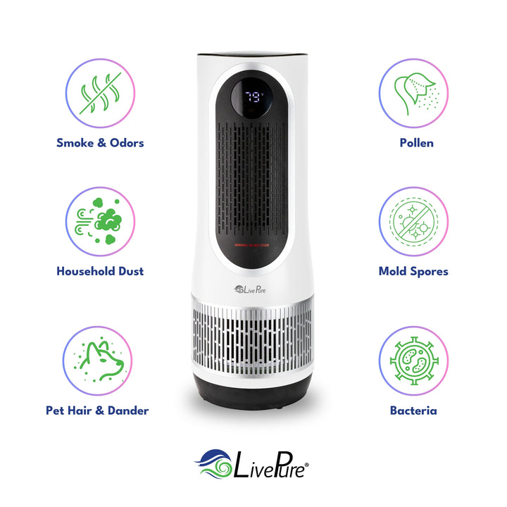 3-in-1 Clean Heat Air Purifier/Heater LP500APHTR