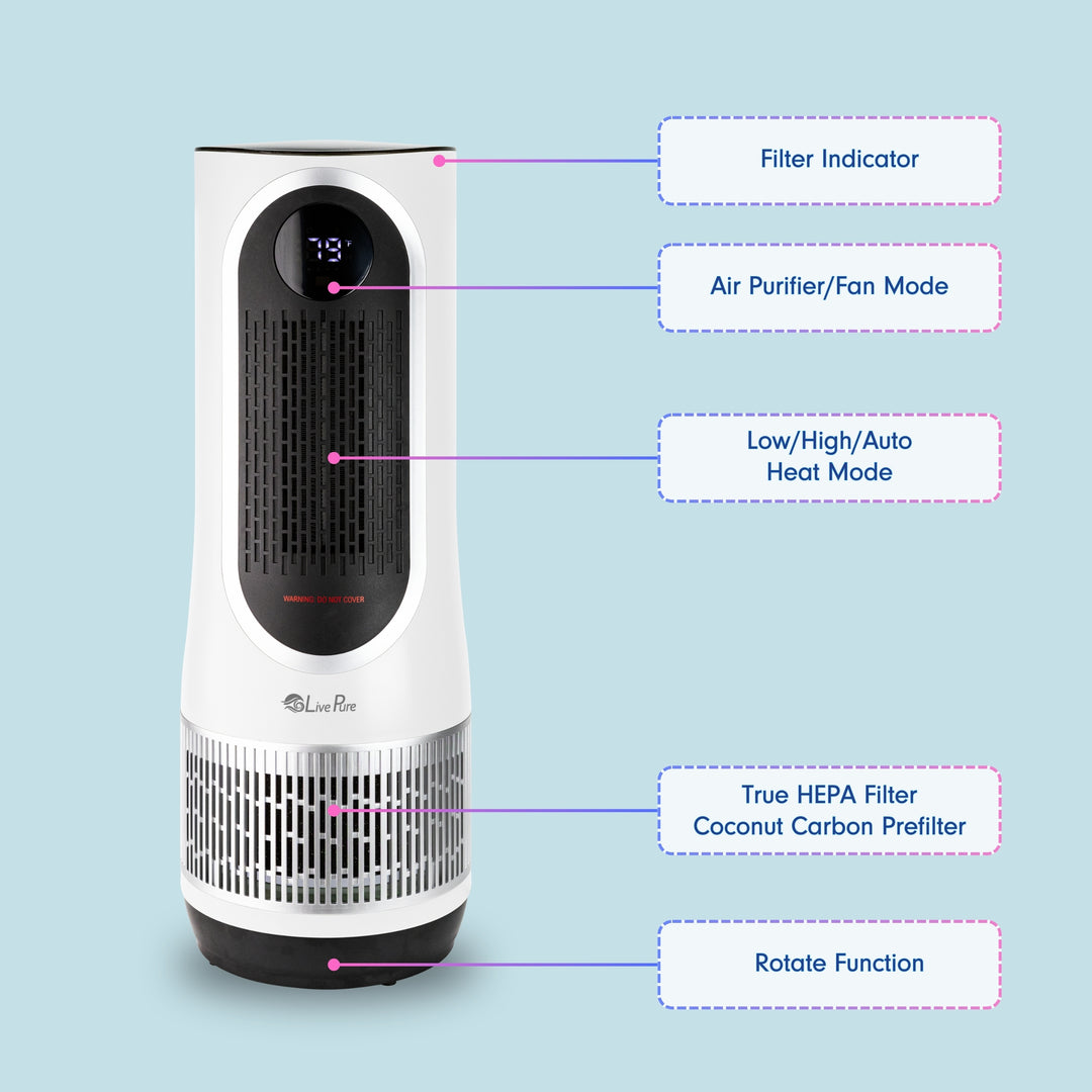 3-in-1 Clean Heat Air Purifier/Heater LP500APHTR