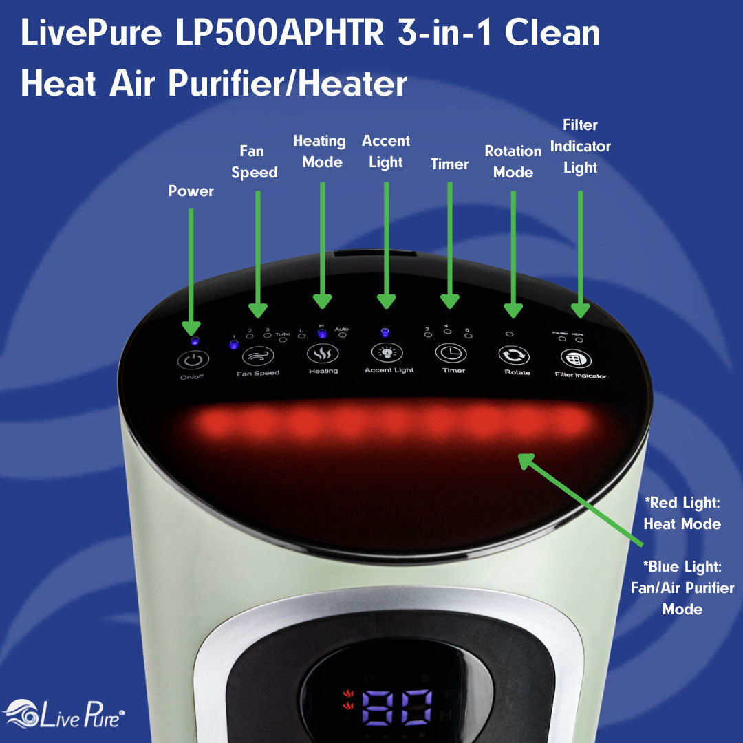 LivePure 3-in-1 Clean Heat Air Purifier/Heater