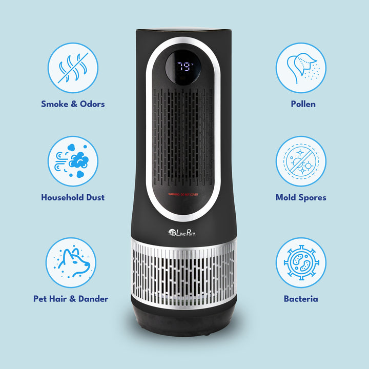 LivePure 3-in-1 Clean Heat Air Purifier/Heater, LP500APHTR