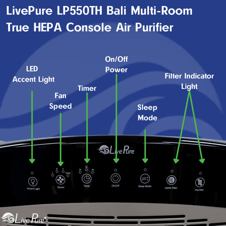 LivePure Bali Multi-Room True HEPA Console Air Purifier