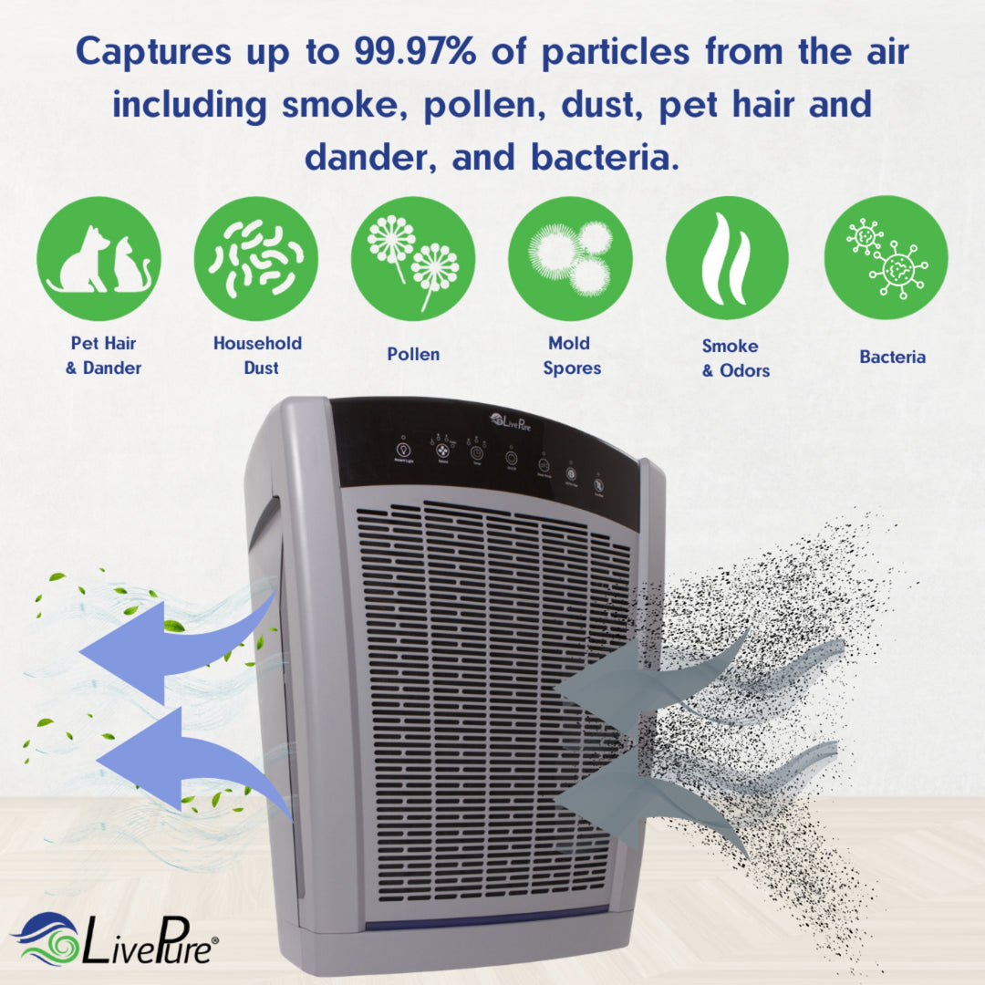 LivePure Bali Multi-Room True HEPA Console Air Purifier