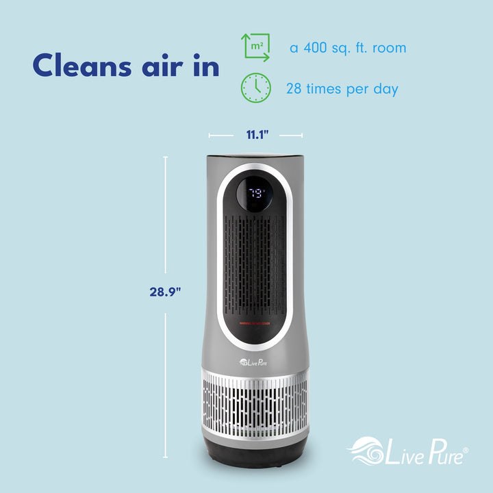3-in-1 HEPA Air Purifier/Fan and Heater LP580APHTR
