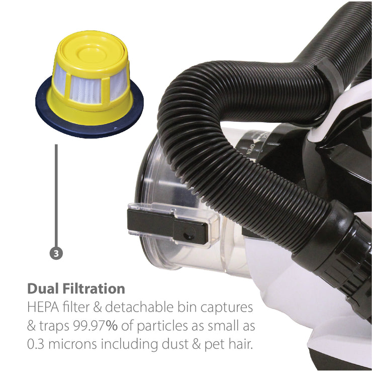 Dust Mite Water Vacuum I VACUMI VC3 – Dust Mite Allergy Solutions